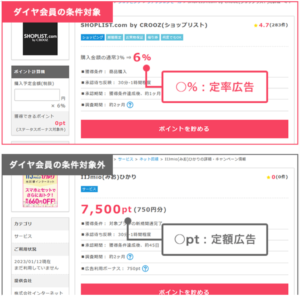 定率と低額